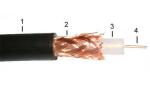 02980 GVC-1 RG59 B/U Video Cable
